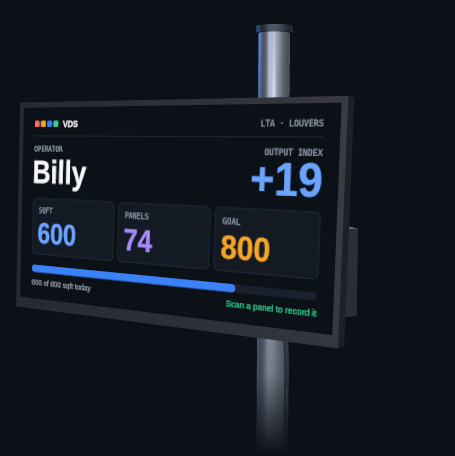 A VDS station kiosk: a 24-inch monitor on an arm showing the operator Billy with 600 square feet, 74 panels and an output index of plus 19